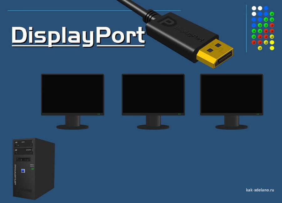 Displayport: виды, характеристики, особенности версий dp кабеля + Displayport или HDMI