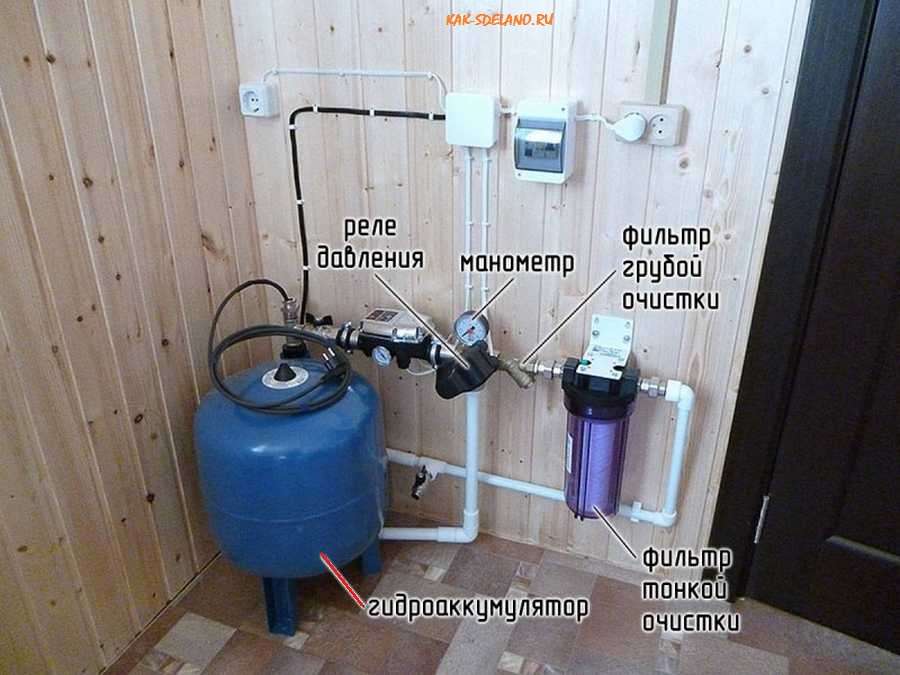 Подключение гидроаккумулятора к системе водоснабжения с насосами разных типов: версияы и типовые схемы